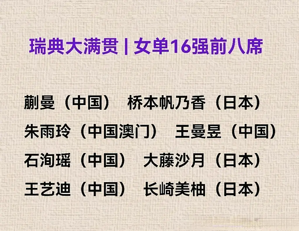 一局的情况, 闯进了, 国球员曾尖