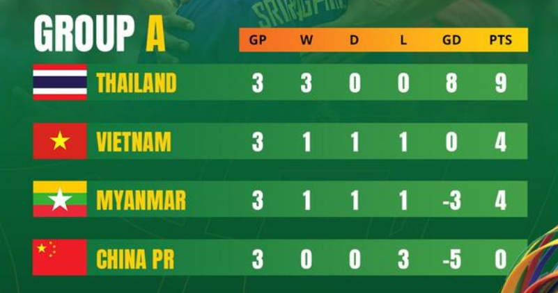 再追一球, 日的手下败