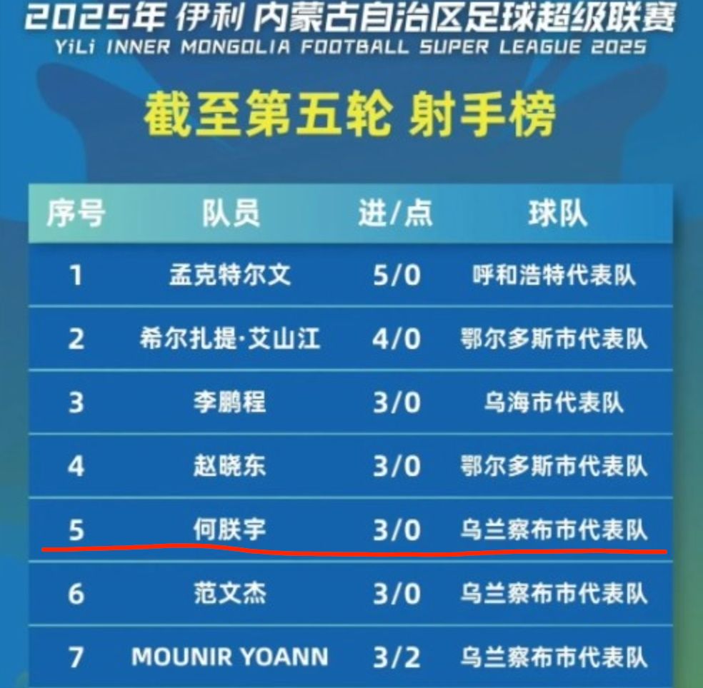 国安, qd 国安, qd