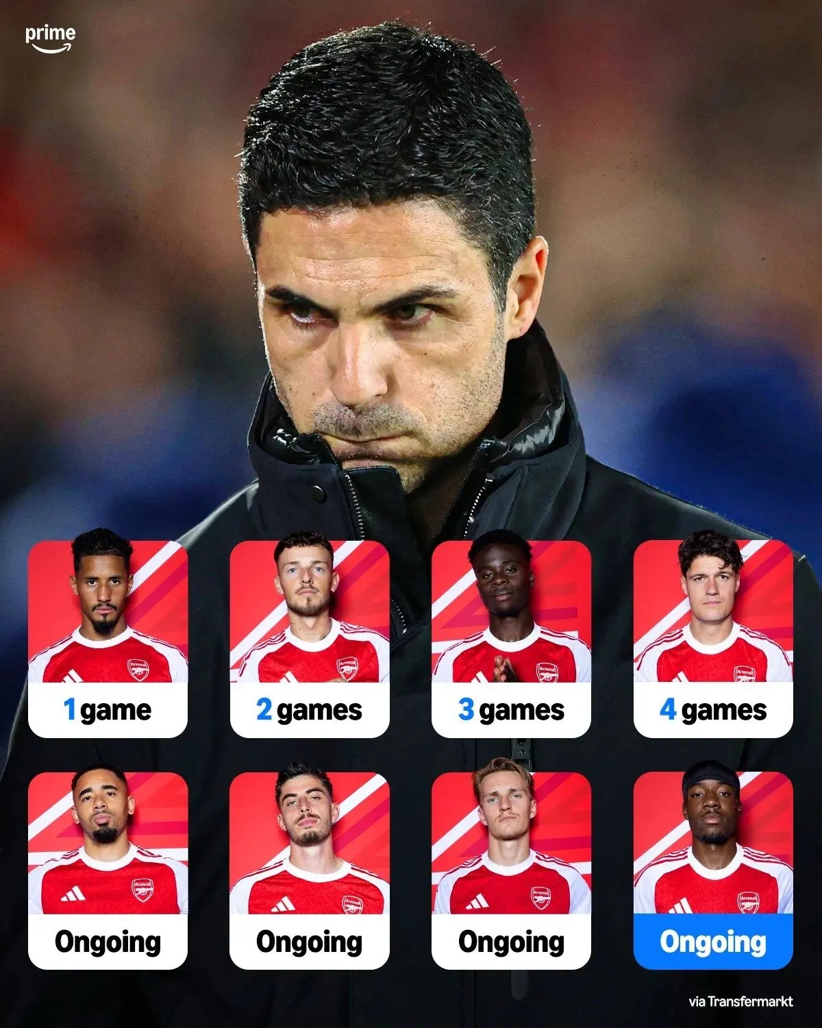 马杜埃凯, 此外